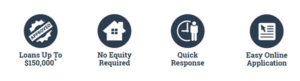 swimming pool financing options for new pools