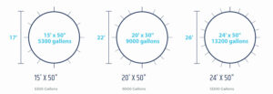 kona-pools-round-pools-for-sale
